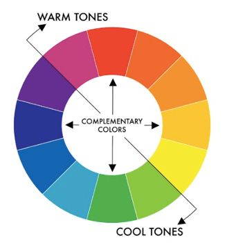 color-wheel