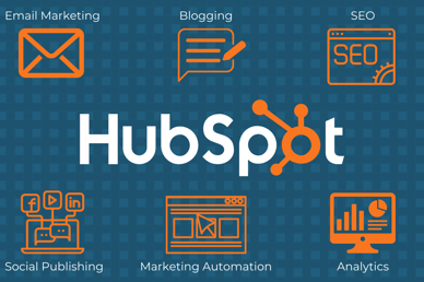 HubSpot Content Marketing Tools | Greyphin